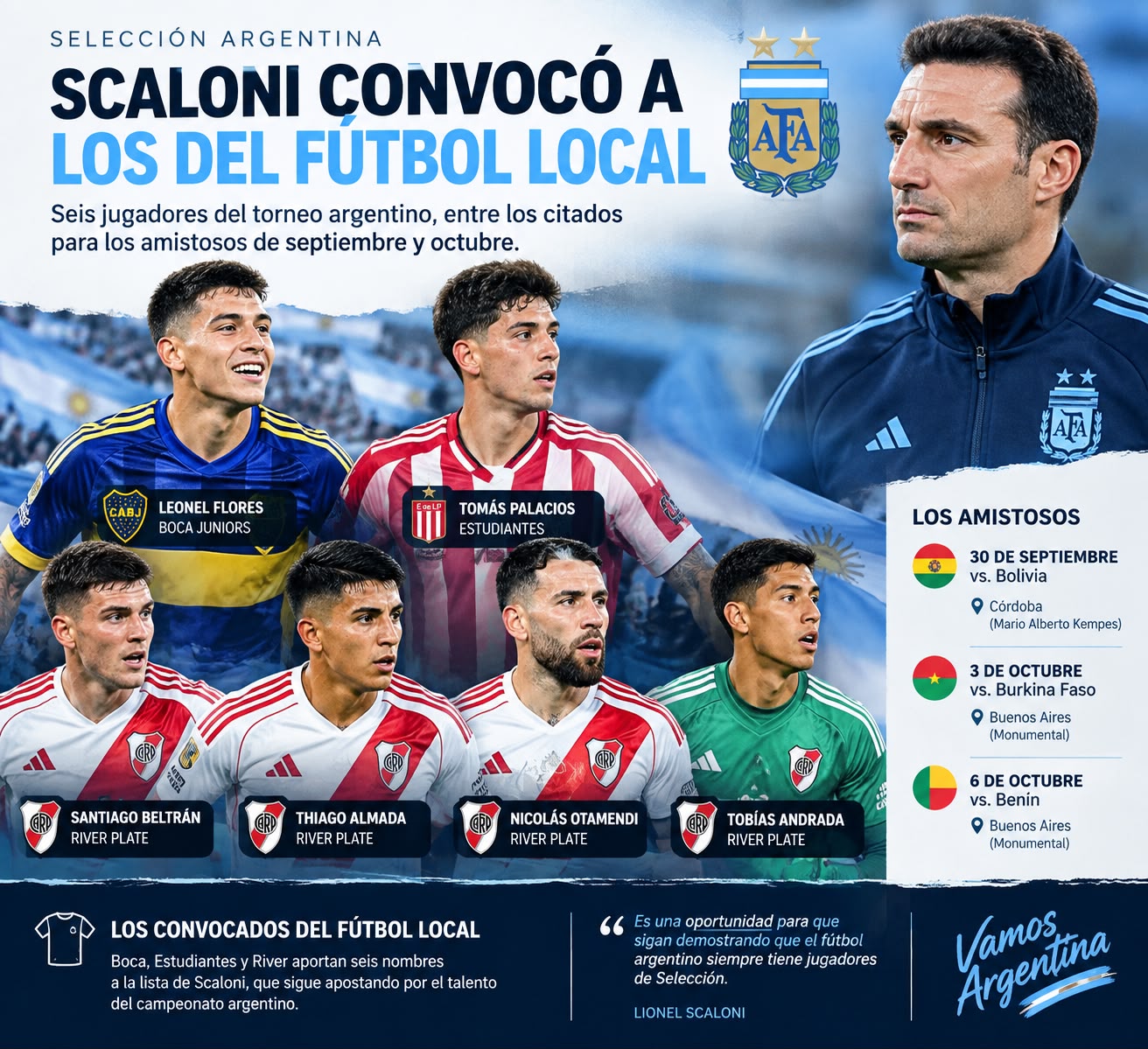 Scaloni apuesta por los locales: los convocados del fútbol argentino para los amistosos
